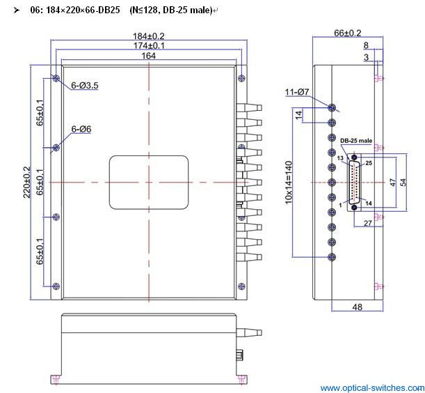 1X128 Optical Switch Dimension