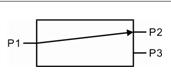 1X2 Optical Switch Optical Route State A