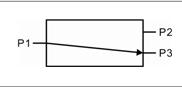 1X2 Optical Switch Optical Route State B