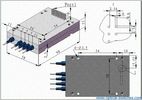 1-4 Switch module size