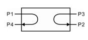 2X2 Optical Switch MM Optical Route State A