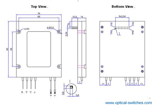 2X4 Optical Switch Dimension