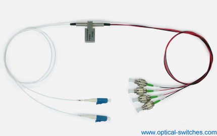 Dual 1x2 Optical Switch