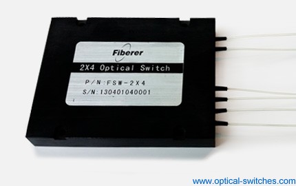 2x4 Fiber Optic Switch