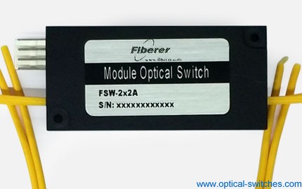 2x2 Fiber Switch