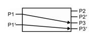 Dual 1X2 Optical Switch Optical Route State B