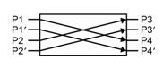 Dual 2X2 Bypass Optical Switch Optical Route State B