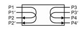 Dual 2X2 Optical Switch MM Optical Route State A