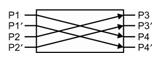 Dual 2X2 Optical Switch MM Optical Route State B