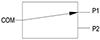 Mini 1X3 Fiber Optic Switch Optical Route