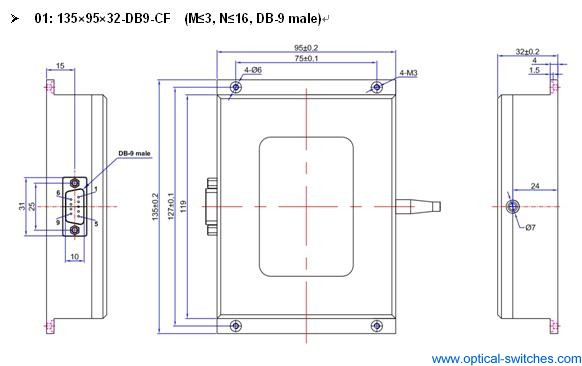 MXN Optical Switch Dimension